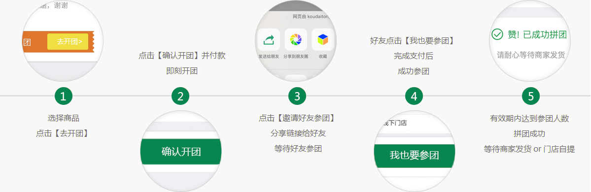 奇微拼团系统APP开发之拼团流程